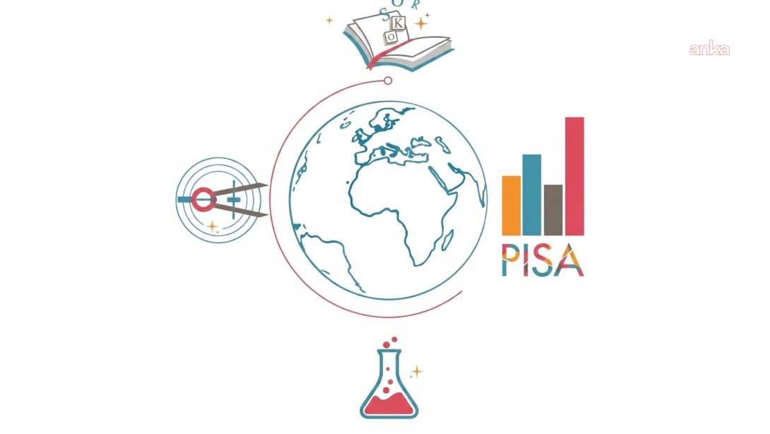 PISA 2025 araştırmasının sonuçları 8 Eylül'de açıklanacak