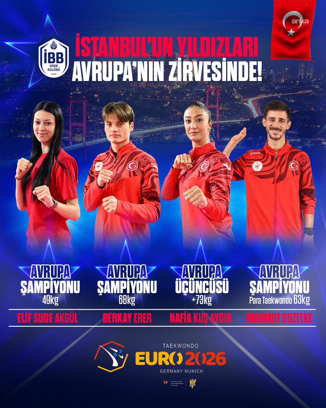 İBB Spor'da Avrupa'da iki madalya