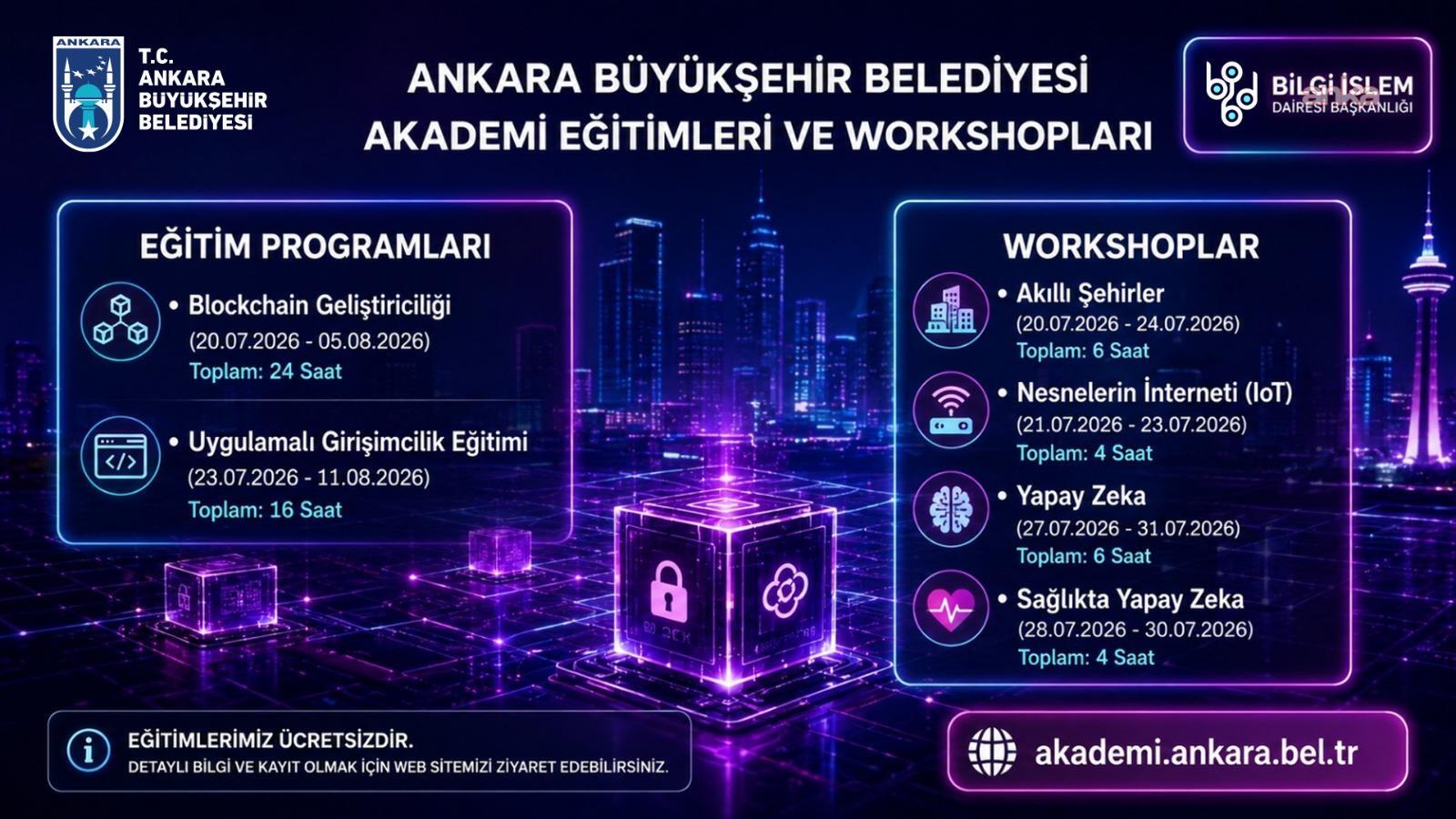 Ansera TechBridge Akademi’de yeni eğitim dönemi, 20 Temmuz'da başlıyor