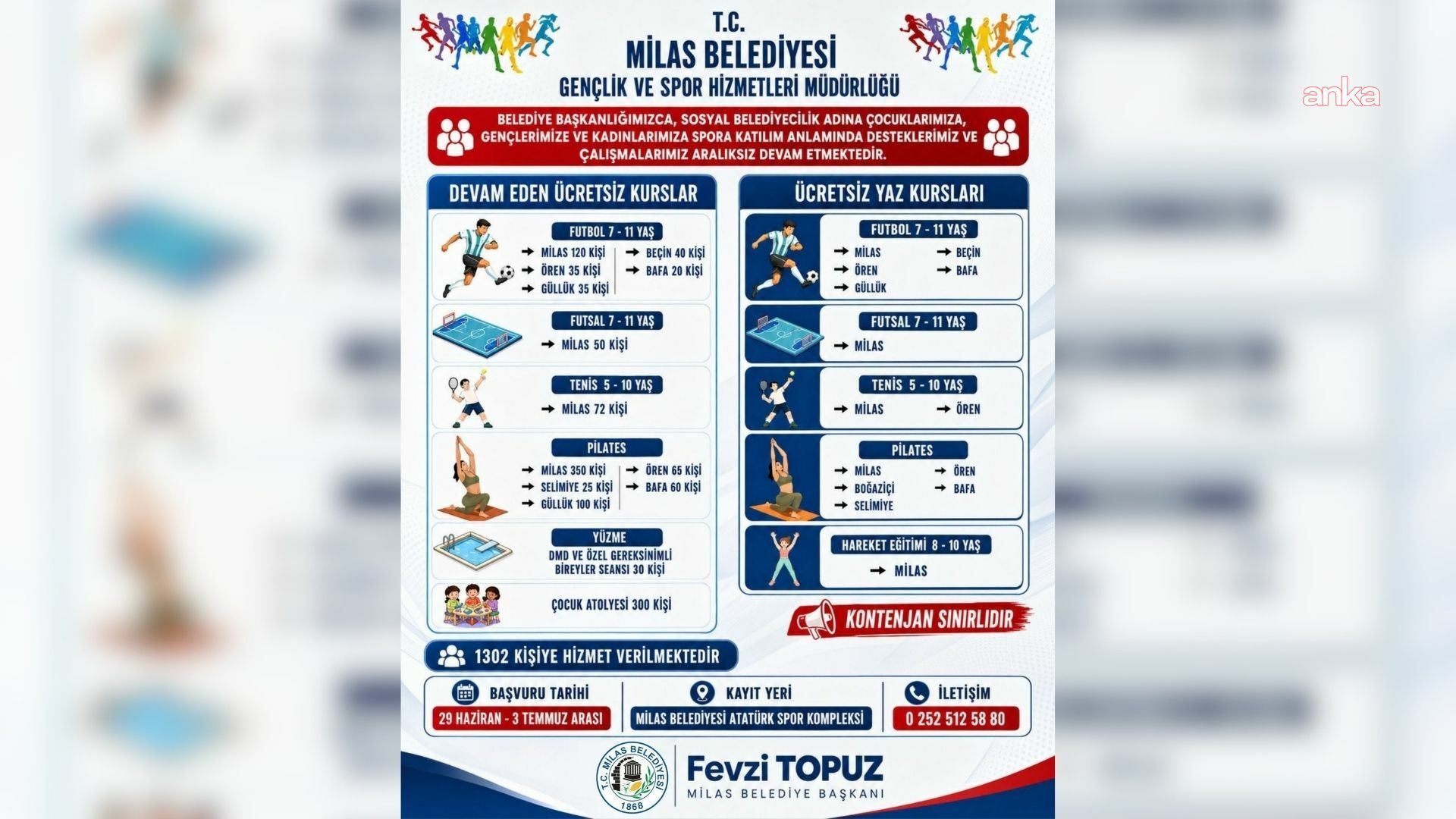 Milas Belediyesi'nin ücretsiz spor kurslarına yoğun ilgi