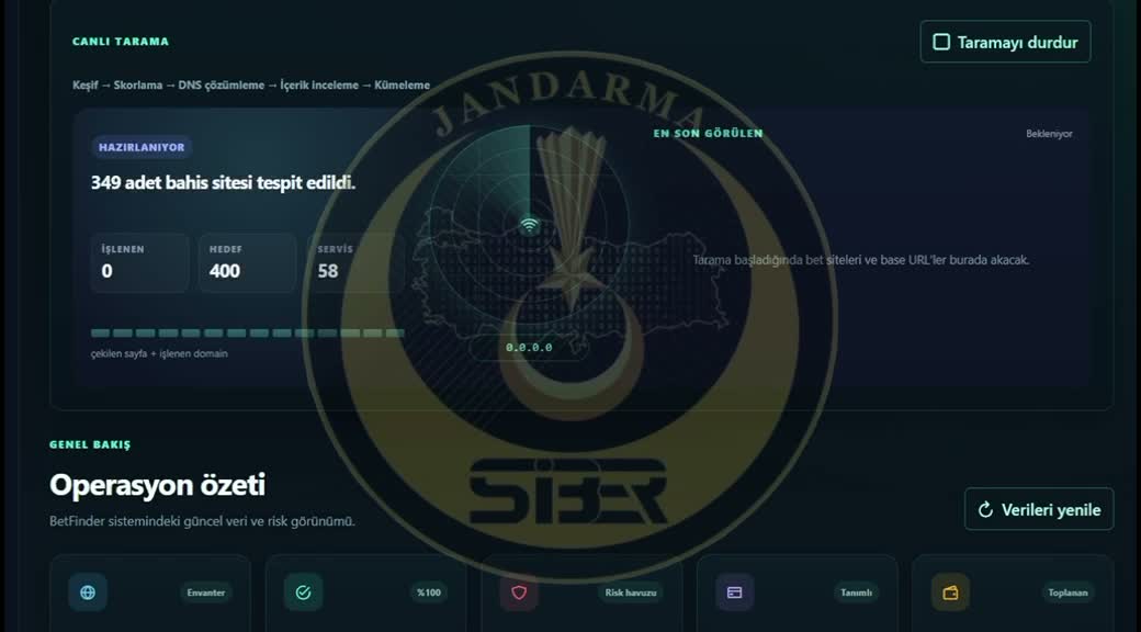 Yasa dışı bahis bağlantılı yaklaşık 98 bin siteye erişim engeli