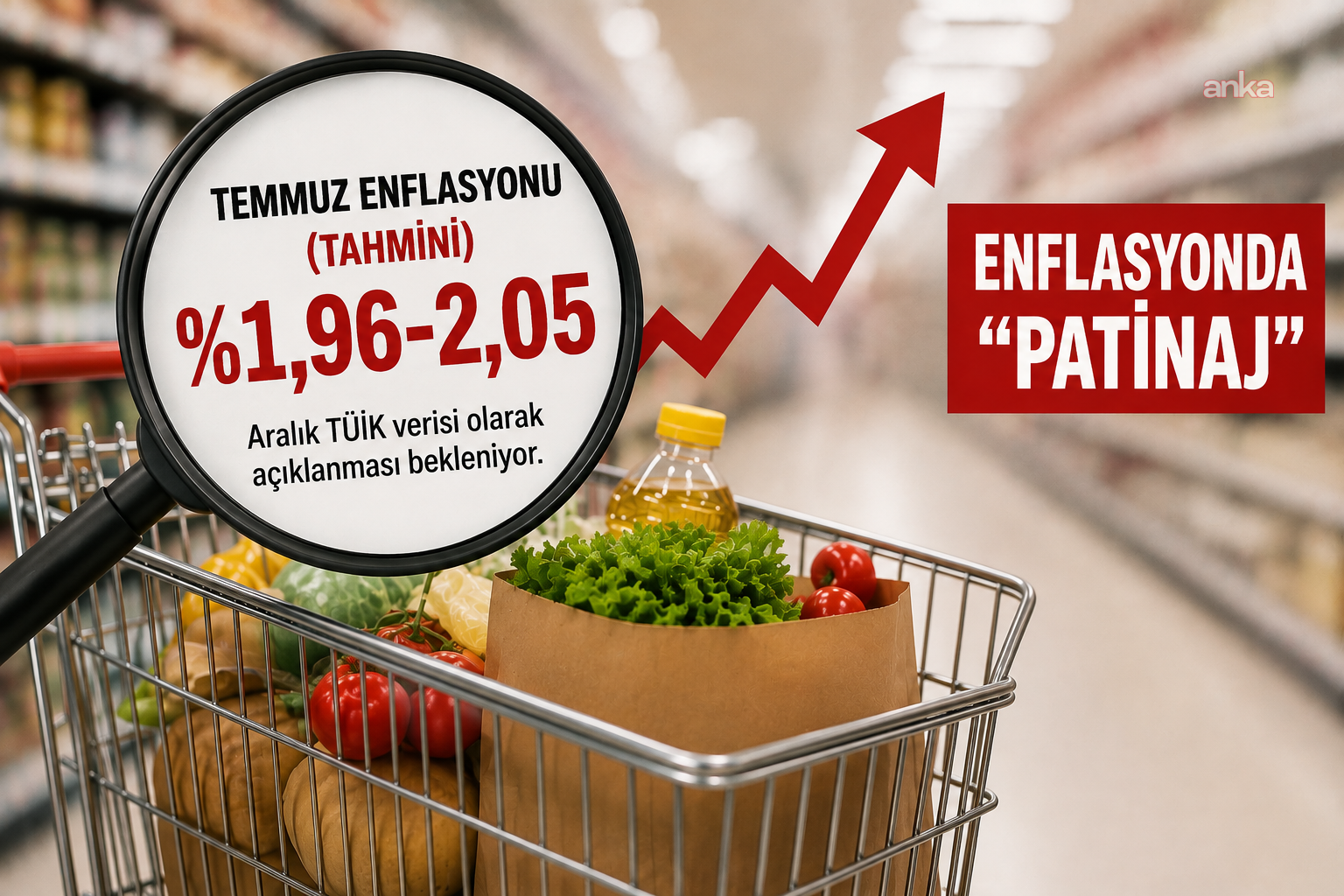 Gözler, temmuz ayı enflasyonuna çevrildi... Prof. Dr. Yılmaz: “Yüzde 1,96-2,05 muhtemel görünüyor“
