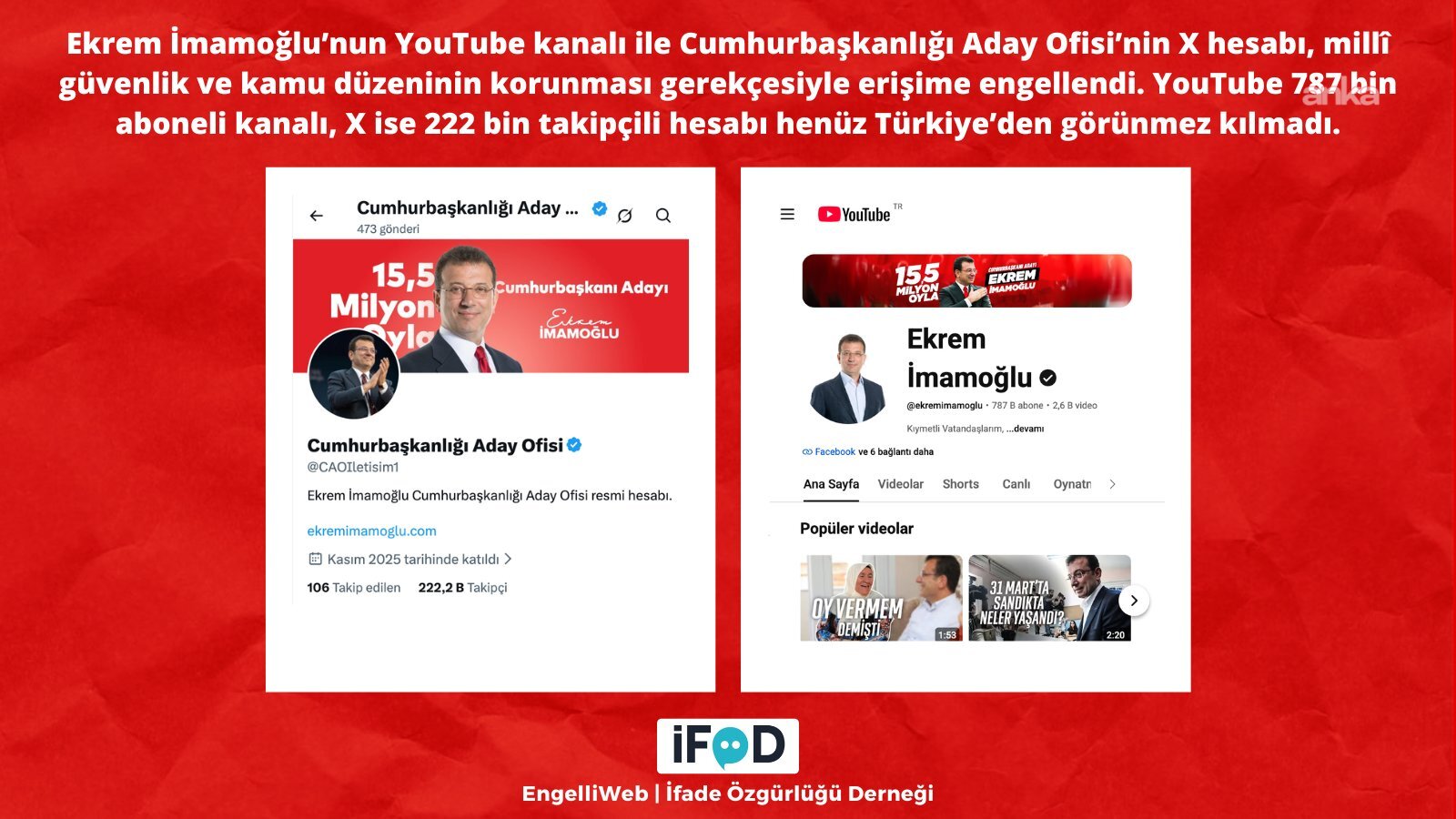 İmamoğlu'nun YouTube kanalı ve Cumhurbaşkanlığı Aday Ofisi hesabına erişim engeli kararı