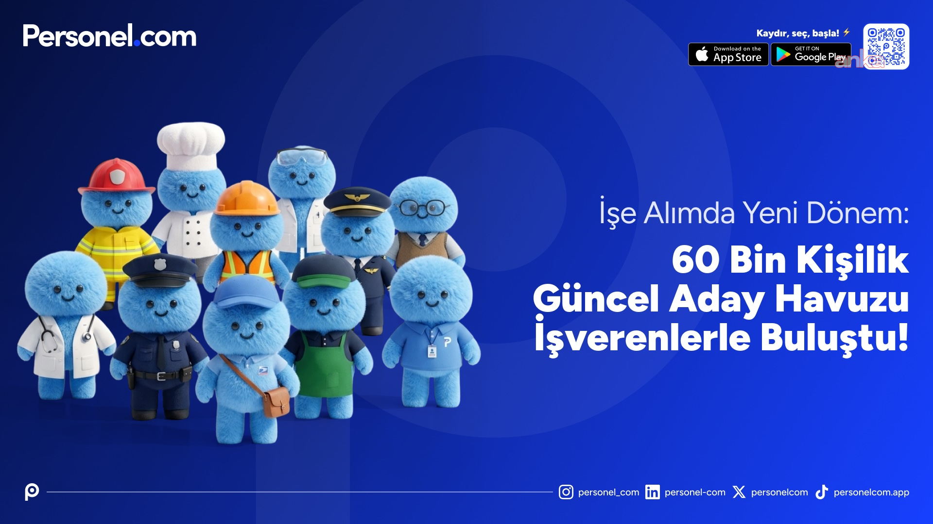 Personel.com'un 60 bini aşkın güncel adaydan oluşan havuzu işverenlerin kullanımına açıldı