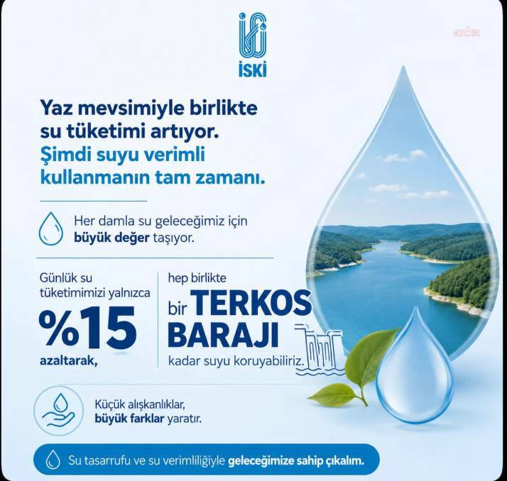 İstanbul'da yaz sıcaklarıyla birlikte su tüketimi zirveye çıktı: Bir günde 3,5 milyon metreküpten fazla su tüketildi
