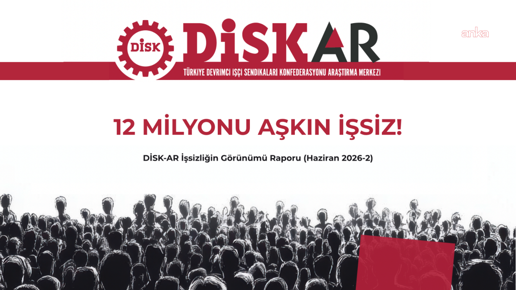 DİSK-AR raporuna göre, geniş tanımlı işsiz sayısı 12 milyon 627 bin kişiye ulaştı