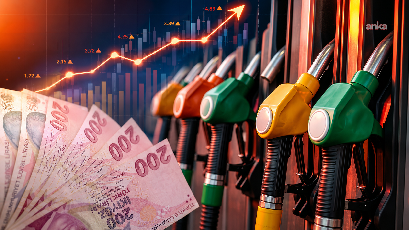 Motorine 7,76 TL, benzine ise 3,29 TL zam gündemde