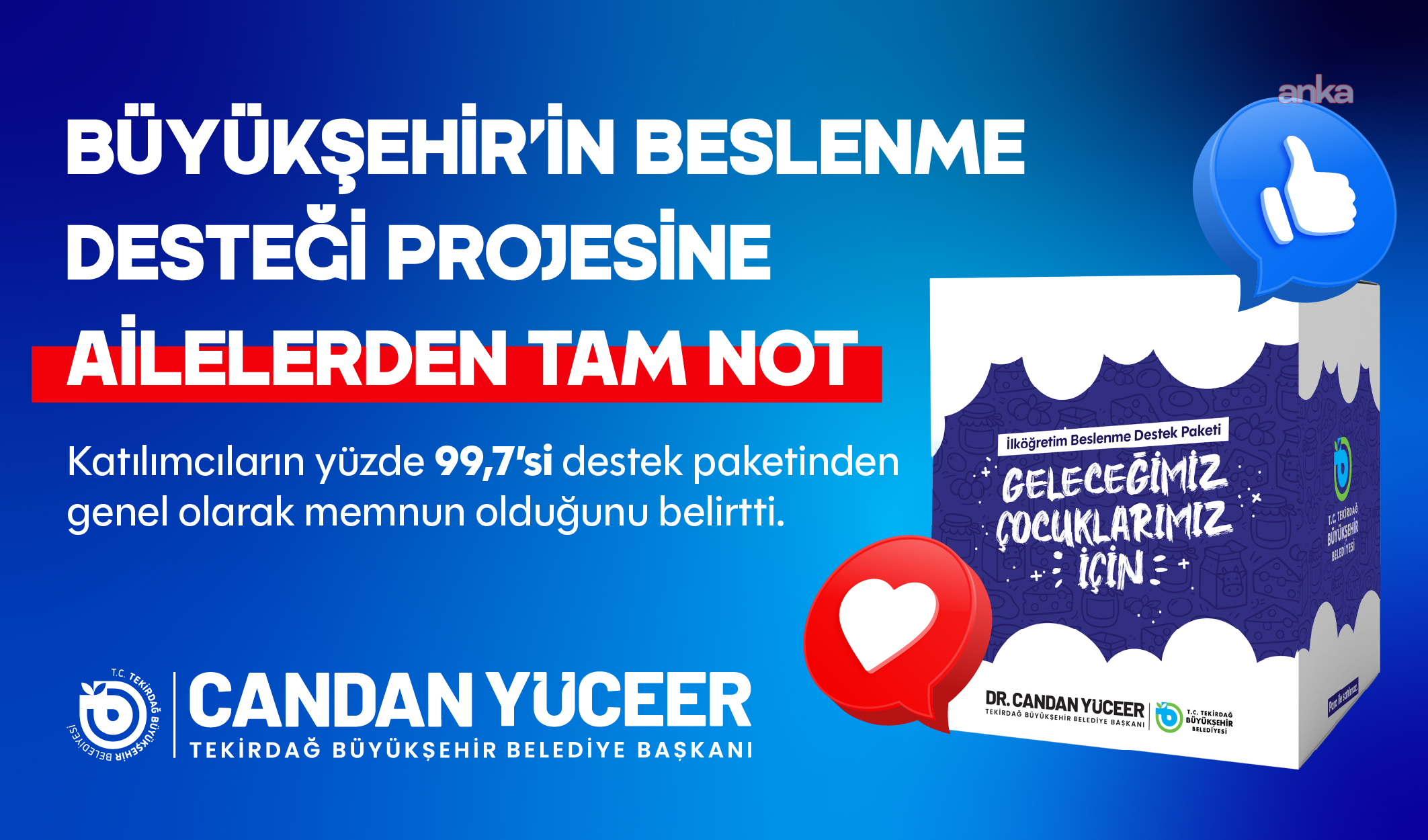 Tekirdağ Büyükşehir Belediyesi'nin beslenme desteği projesine ailelerden tam not