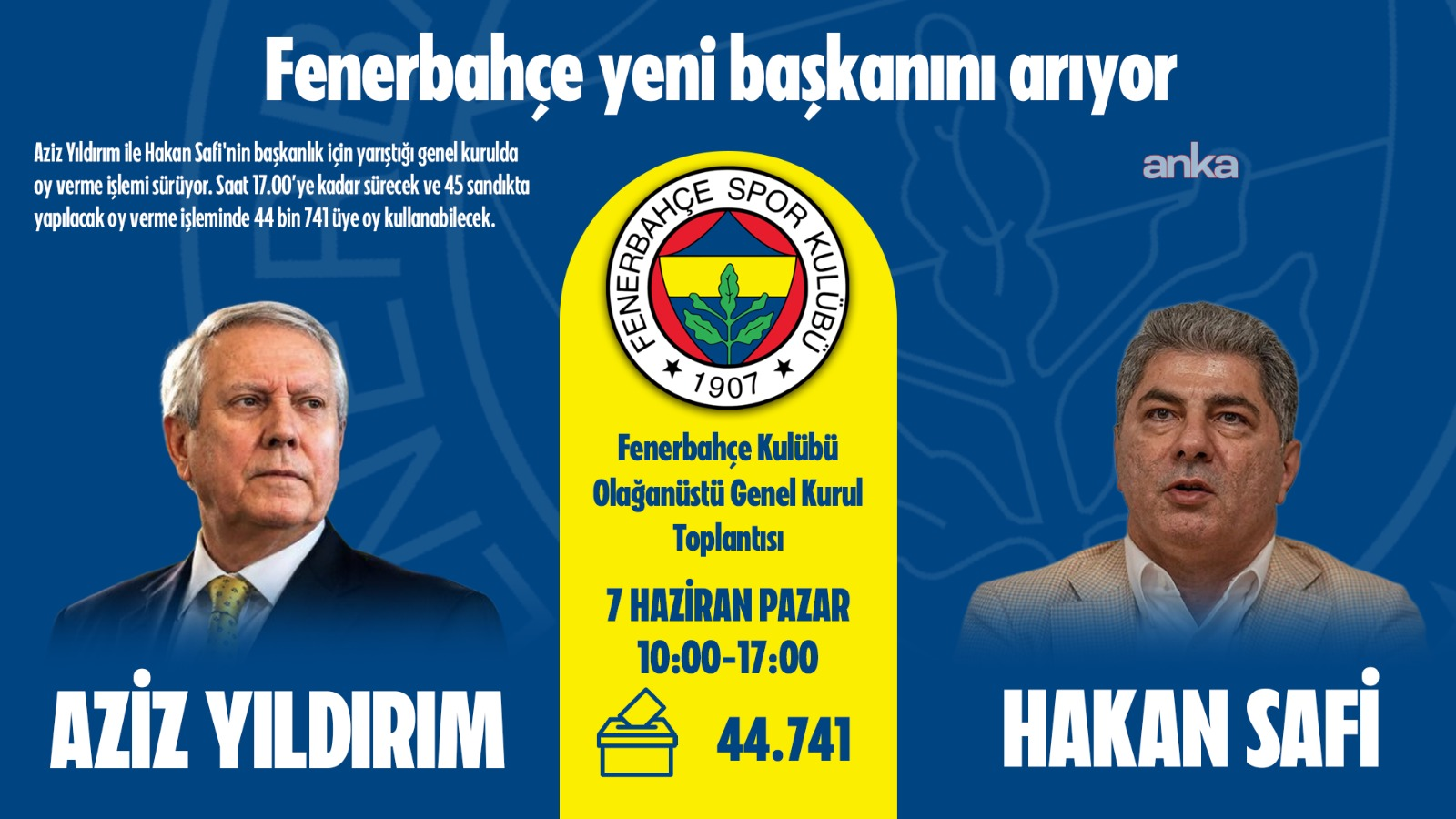 Fenerbahçe'de yeni döneme saatler kaldı: Sandıklar 17.00'de kapanacak