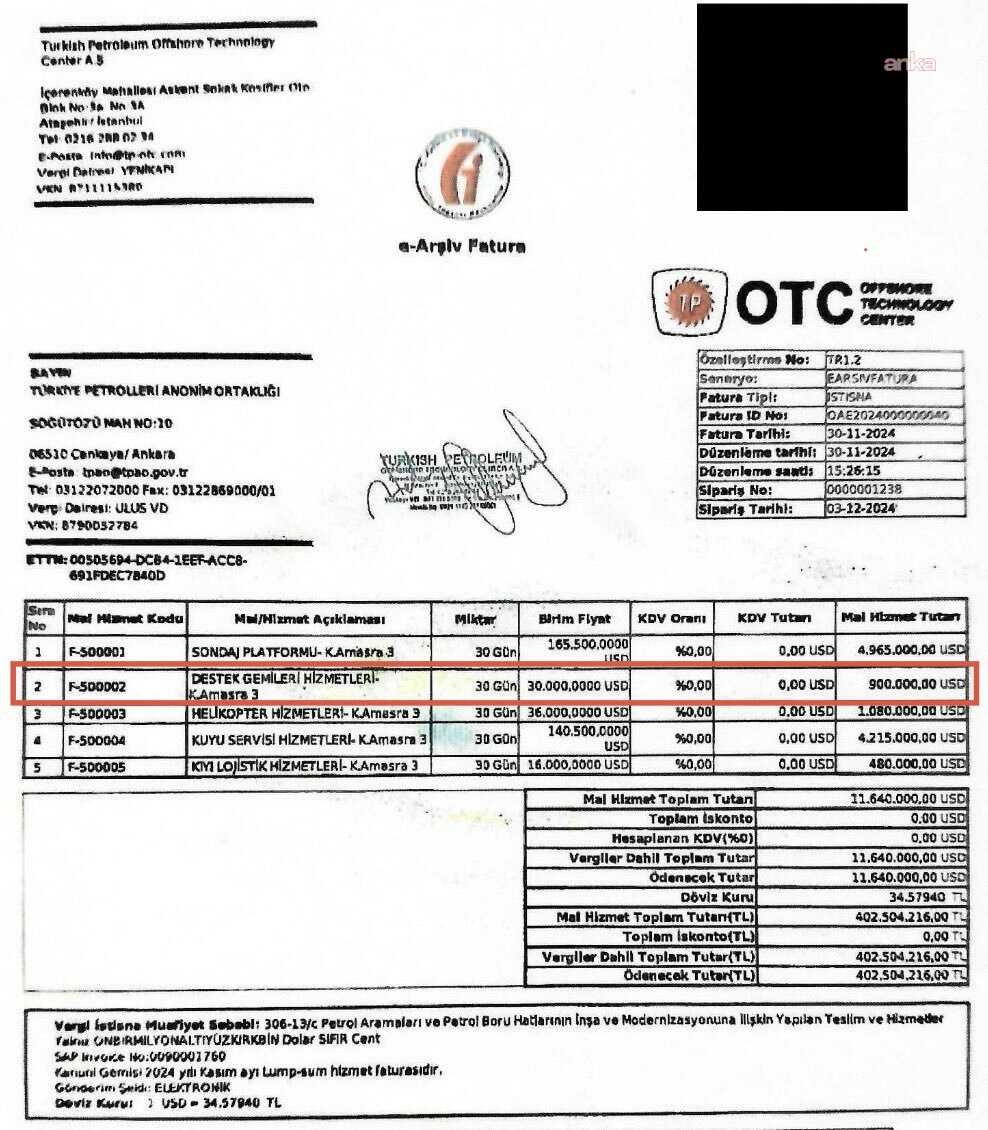 CHP'li Yavuzyılmaz'dan TPAO'nun destek gemisi kiralamalarına ilişkin iddia: Bu para kimlerin cebine giriyor, derhal açıklayın