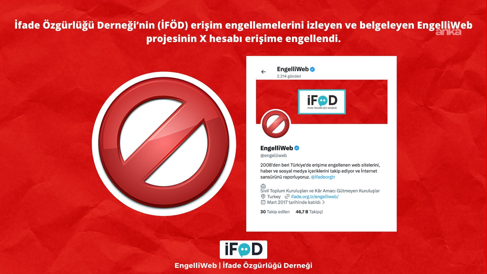 Erişim engellemelerini takip eden EngelliWeb’in X hesabı da erişime engellendi