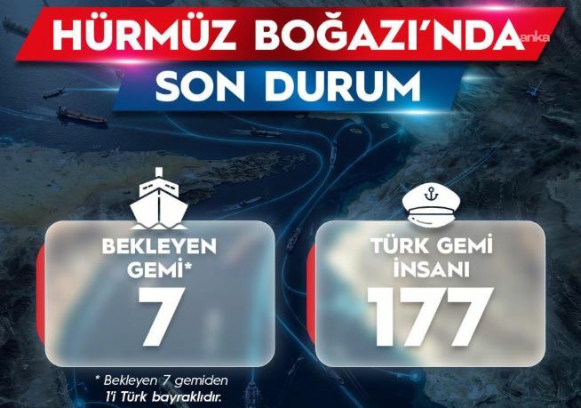 Bakan Uraloğlu: ABD-İran arasındaki savaşın başından bu yana Trük sahipli 11 gemi Hürmüz Boğazı'nı güvenlik şekilde geçti
