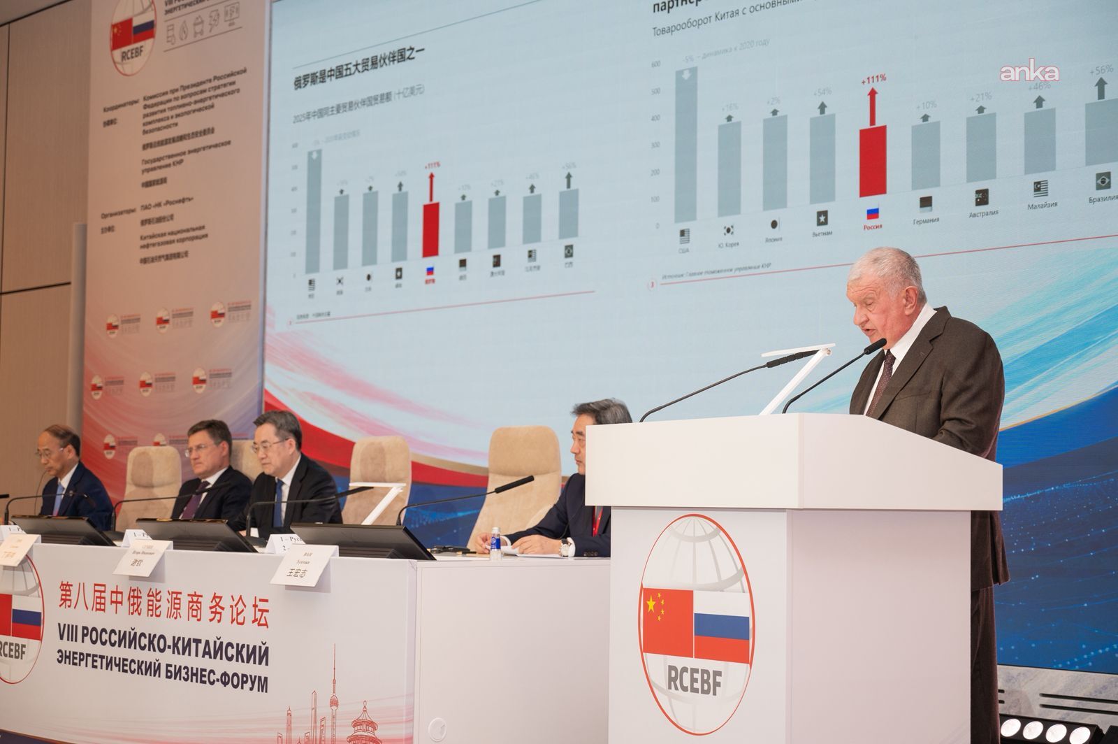 Rusya, Çin’in enerji tedarikinde yüzde 22 paya ulaştı