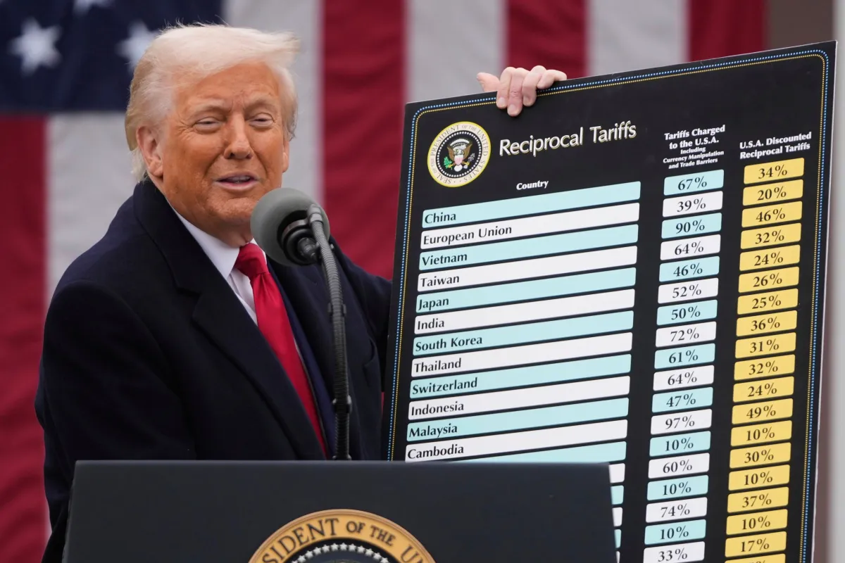 ABD eyaletleri, Türkiye dahil 60 ticaret ortağına yönelik yeni gümrük vergileri nedeniyle Trump yönetimine dava açtı