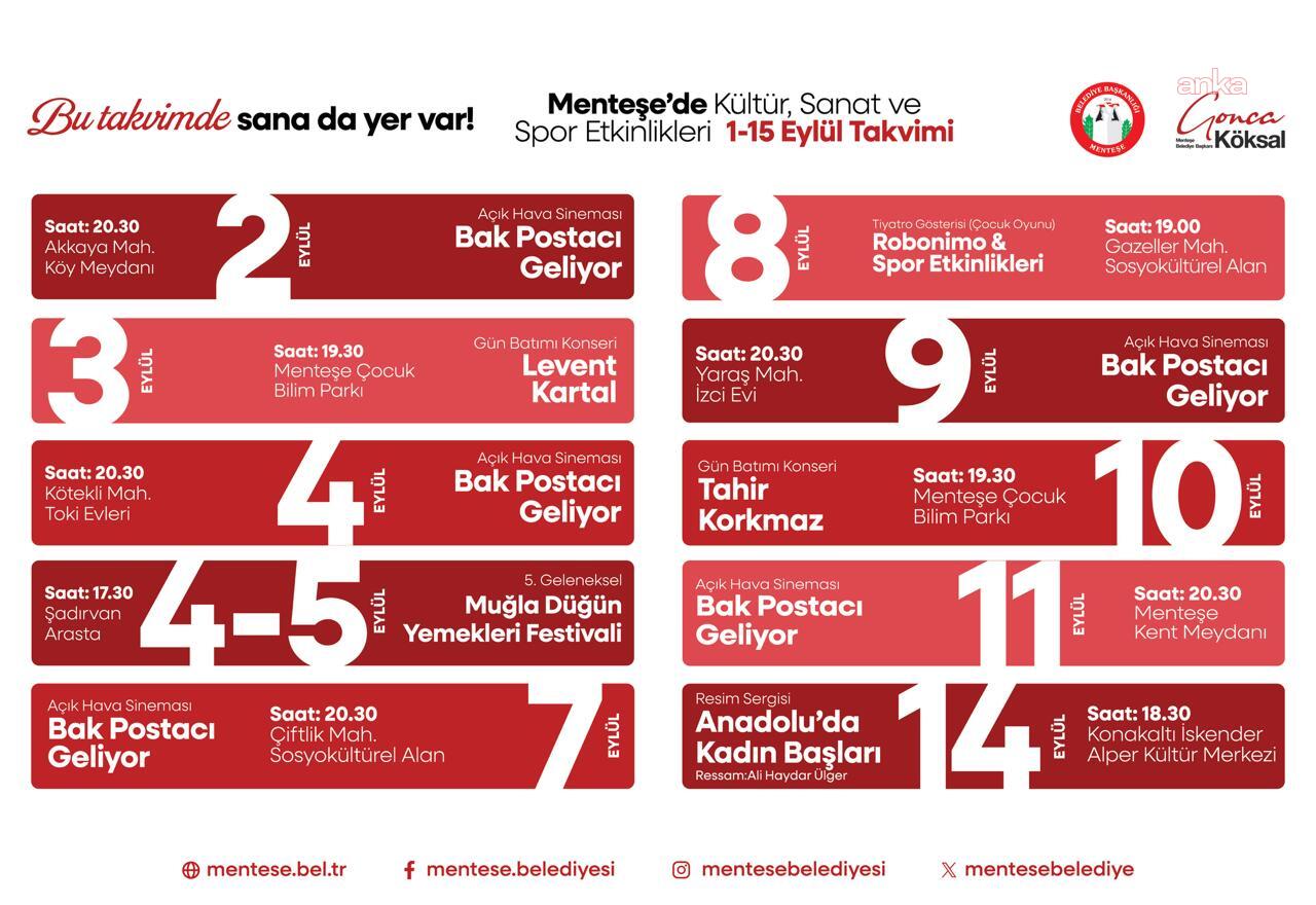 Menteşe’de “Bu Takvimde Sana da Yer Var!” etkinlikleri başladı