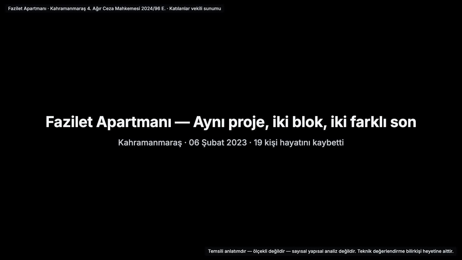 Depremde yıkılan Fazilet Apartmanı davası... Müşteki avukatı Bayazıt, hazırladığı videoda fırında yapılan tadilatın yıkıma etkisine dikkati çekti