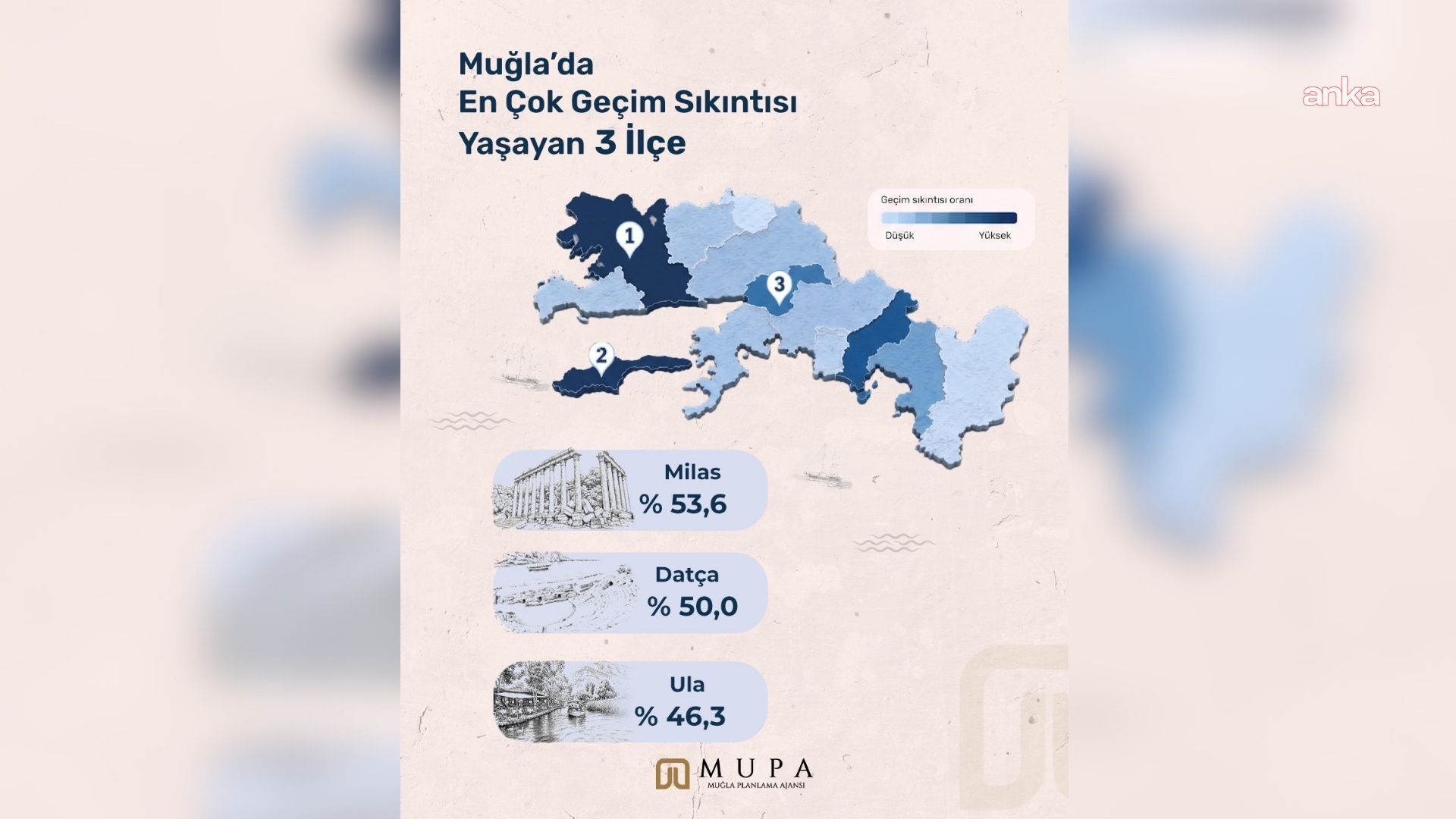 Muğla’nın sosyal politikaları için yeni yol haritası