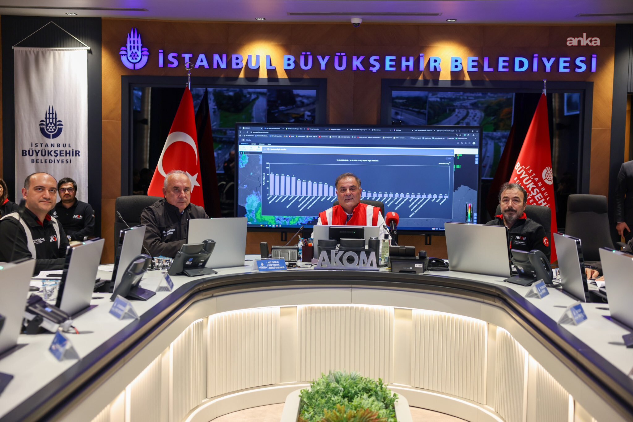 İBB’den sağanak yağış nedeniyle ulaşım ve sosyal tesislerde gece boyunca ek önlemler