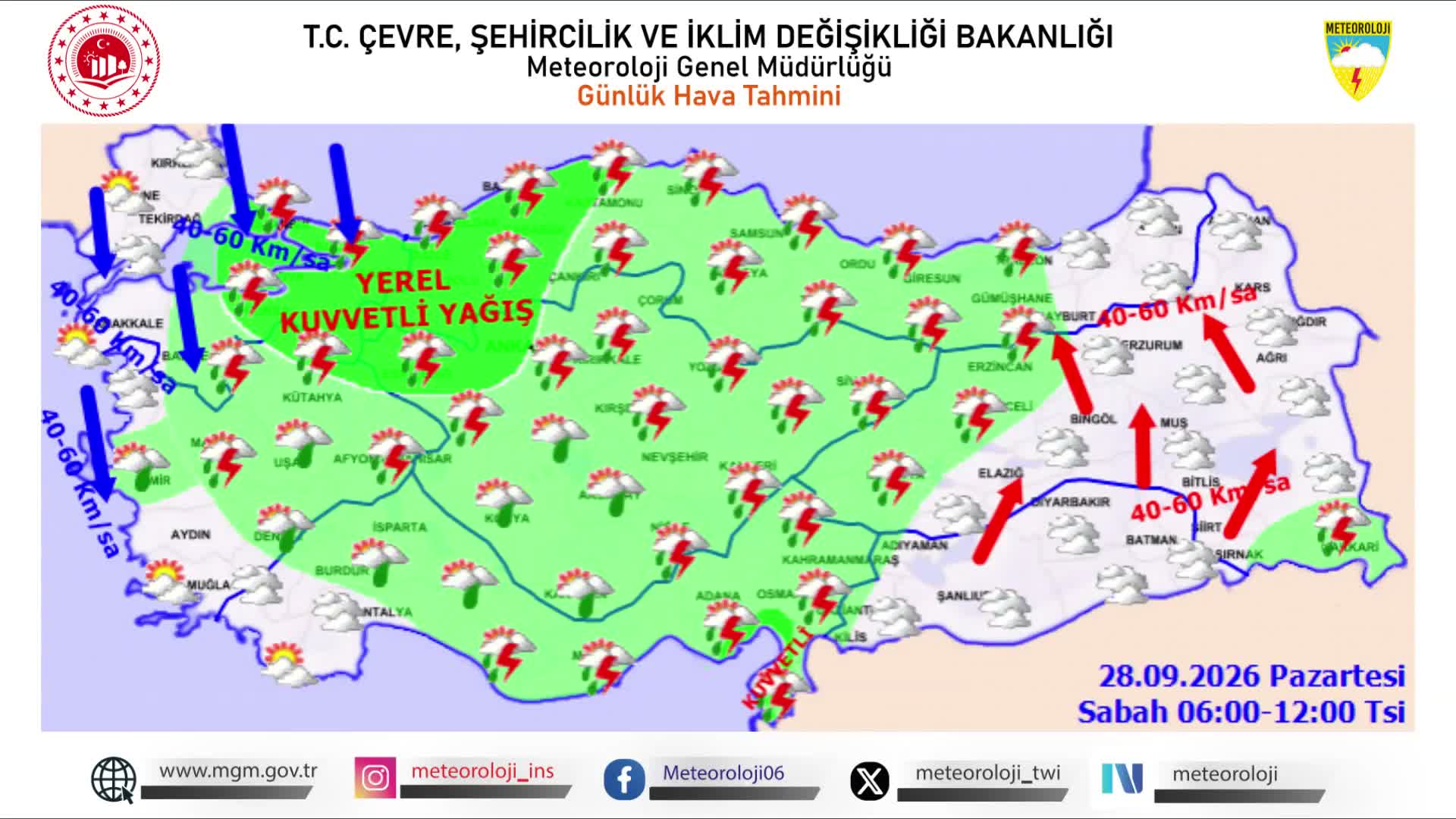 Meteoroloji uyardı...