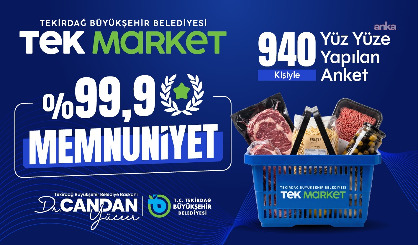 Tekirdağlı yurttaşlardan TEK Market modeline tam not