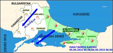 METEOROLOJİ’DEN MARMARA DENİZİ'NDE FIRTINA UYARISI