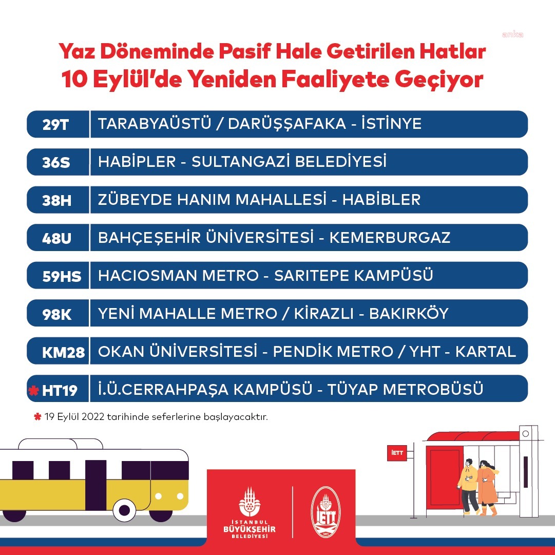İSTANBUL'DA TOPLU ULAŞIMDA YAZ TARİFESİ SONA ERİYOR, ‘KIŞ TARİFESİ’ UYGULANMAYA BAŞLIYOR