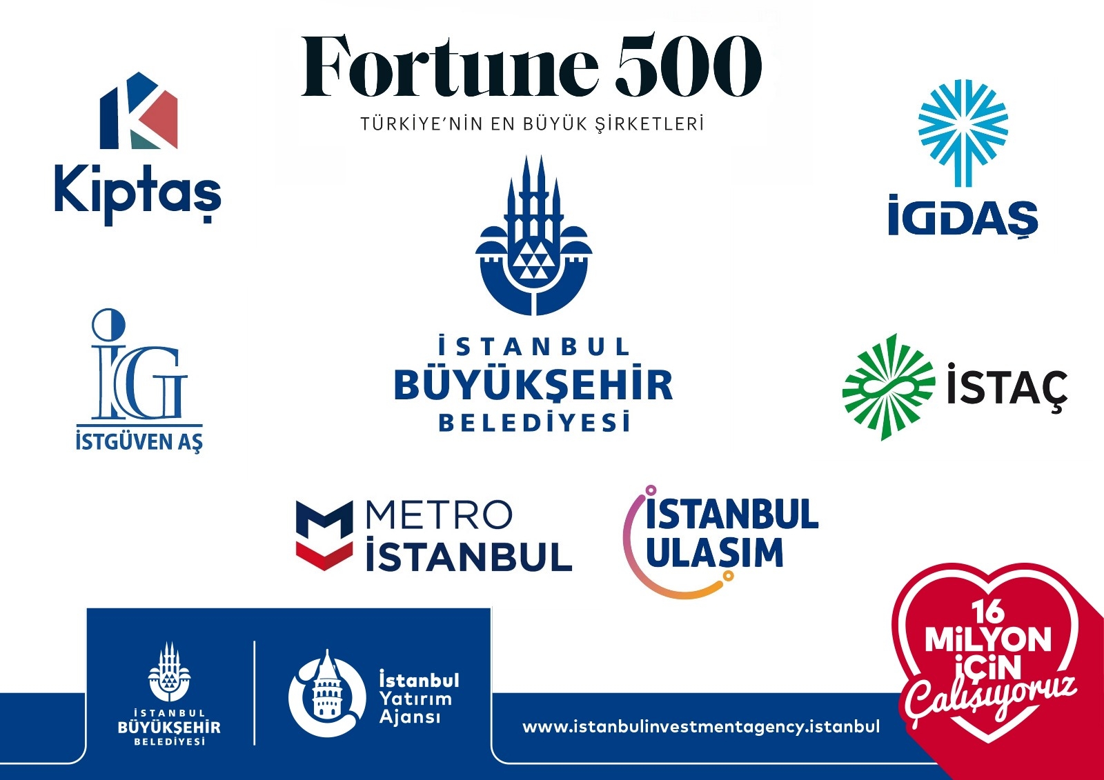 İBB ŞİRKETLERİ FORTUNE TÜRKİYE İLK 500’DE