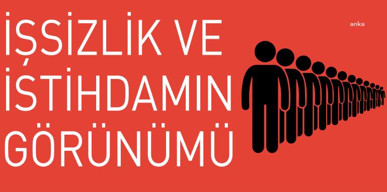 DİSK-AR: “GENİŞ TANIMLI İŞSİZ SAYISI PANDEMİ ÖNCESİNE GÖRE 1 MİLYON 67 BİN KİŞİ, SON BİR AYDA İSE 139 BİN KİŞİ ARTTI”