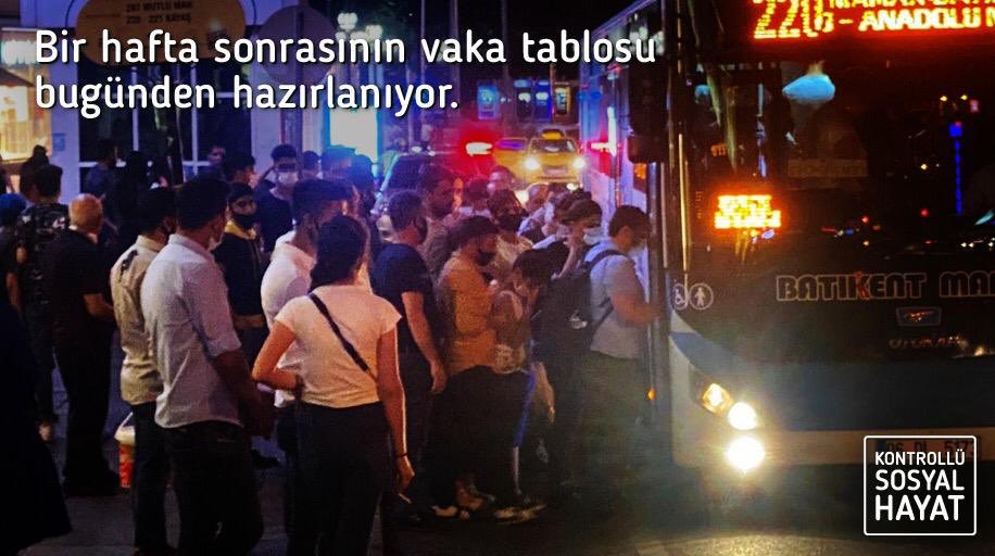 BAKAN KOCA: BİR HAFTA SONRASININ VAKA TABLOSUNA BUGÜNDEN HAZIRLANIYOR