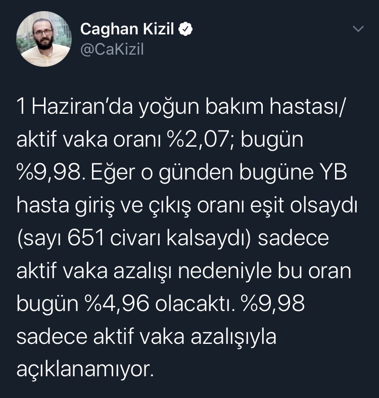 DOÇ. DR. KIZIL KORONAVİRÜSTE YOĞUN BAKIM ORANININ ARTTIĞINI AÇIKLADI: YÜZDE 2,07’DİYDİ, BUGÜN YÜZDE 9,98