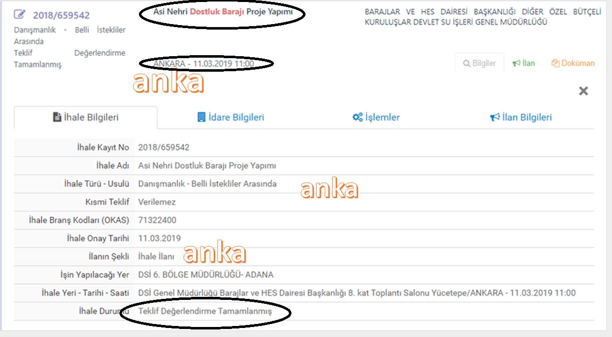 2011’DE TEMELİ ATILAN BARAJIN 2019’DA PROJESİ ÇİZİLDİ