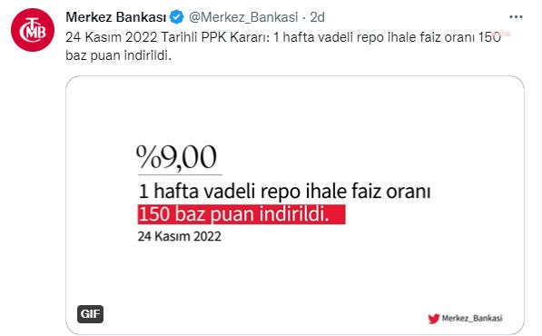 EKONOMİSTLERDEN, POLİTİKA FAİZİNİN YÜZDE 9'A İNDİRİLMESİNE İLK TEPKİ: “DOSTLAR ALIŞVERİŞTE GÖRSÜN”