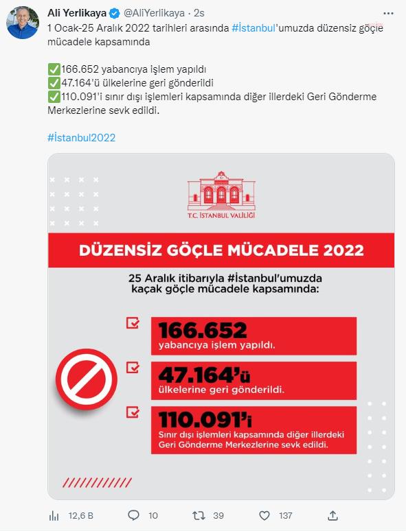 İSTANBUL VALİSİ YERLİKAYA: “2022’DE İSTANBUL’DA 47 BİN 164 YABANCI ÜLKELERİNE GÖNDERİLDİ”