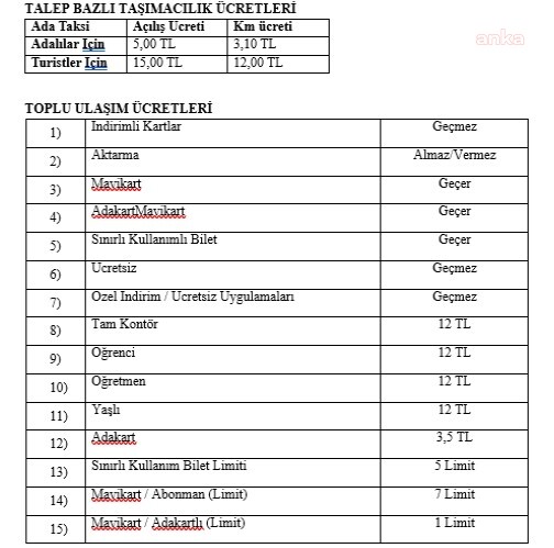 ÇOCUKLU ANNELERE YÖNELİK  ÜCRETSİZ İSTANBULKART UYGULAMASI YARIN BAŞLIYOR