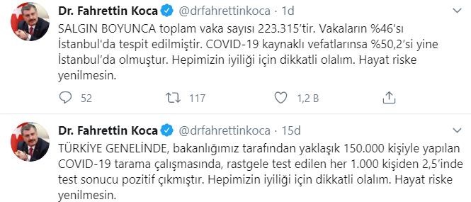 BAKAN KOCA: VAKALARIN YÜZDE 46'SI, VEFATLARIN YÜZDE 50,2'Sİ İSTANBUL'DA