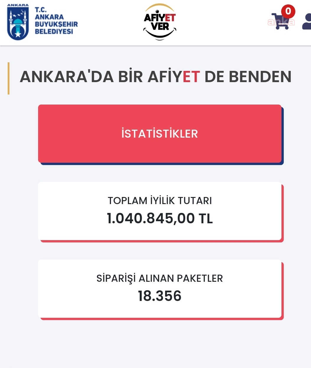 MANSUR YAVAŞ’IN “AFİYET VER” KAMPANYASINA 18 SAATTE 1 MİLYON TL’LİK DESTEK