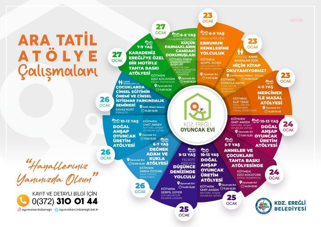 KDZ. EREĞLİ OYUNCAK EVİ ATÖLYESİ’NDE ARA TATİLDE 13 AYRI ETKİNLİK