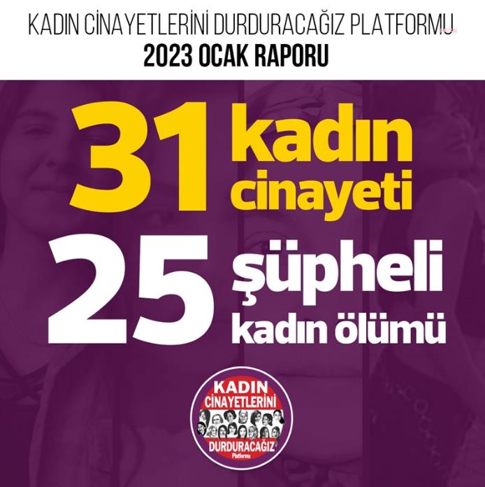 KADIN CİNAYETLERİNİ DURDURACAĞIZ PLATFORMU'NUN OCAK AYI RAPORU: 31 KADIN ÖLDÜRÜLDÜ, 25 KADIN ŞÜPHELİ ŞEKİLDE ÖLÜ BULUNDU