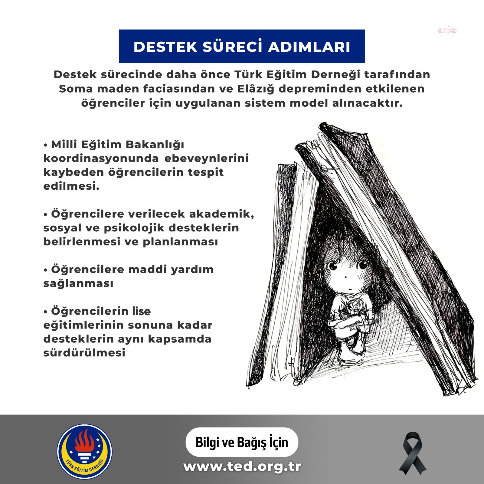 TED, DEPREMZEDE ÖĞRENCİLERE BURS VERECEK