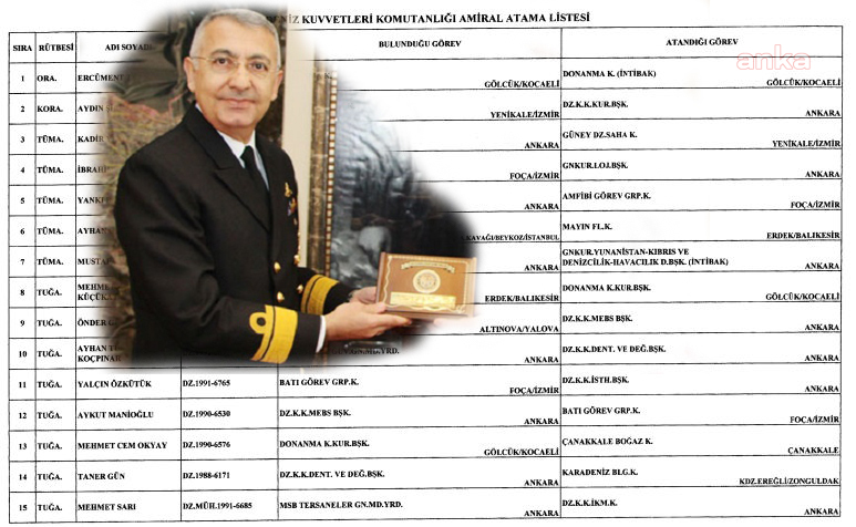 'CASUSLUK'LA SUÇLANDI, İSTİHBARATIN BAŞINA GETİRİLDİ