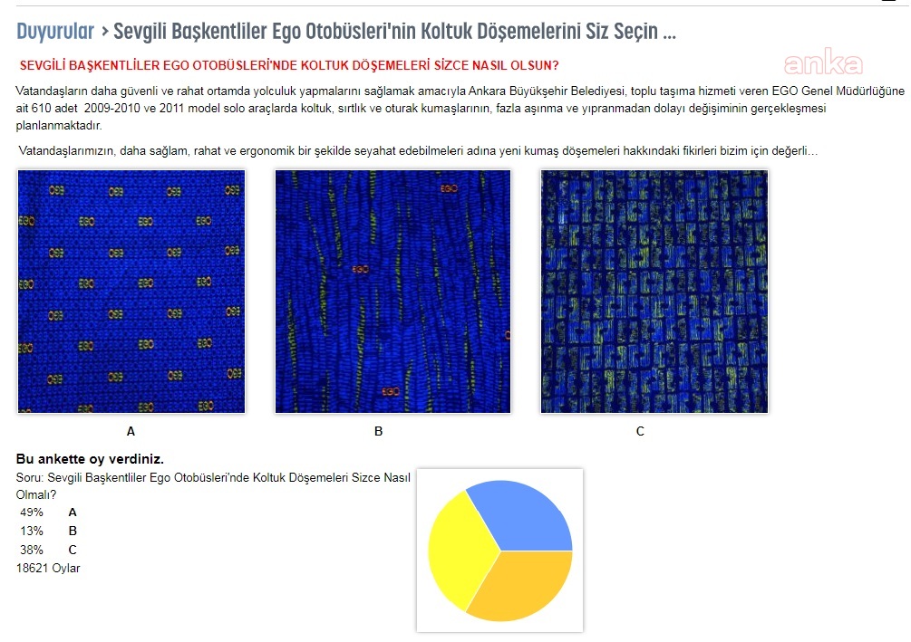 BAŞKENTLİLER, SEÇİMİNİ YAPTI; EGO ANKETİ, SONUÇLANDI