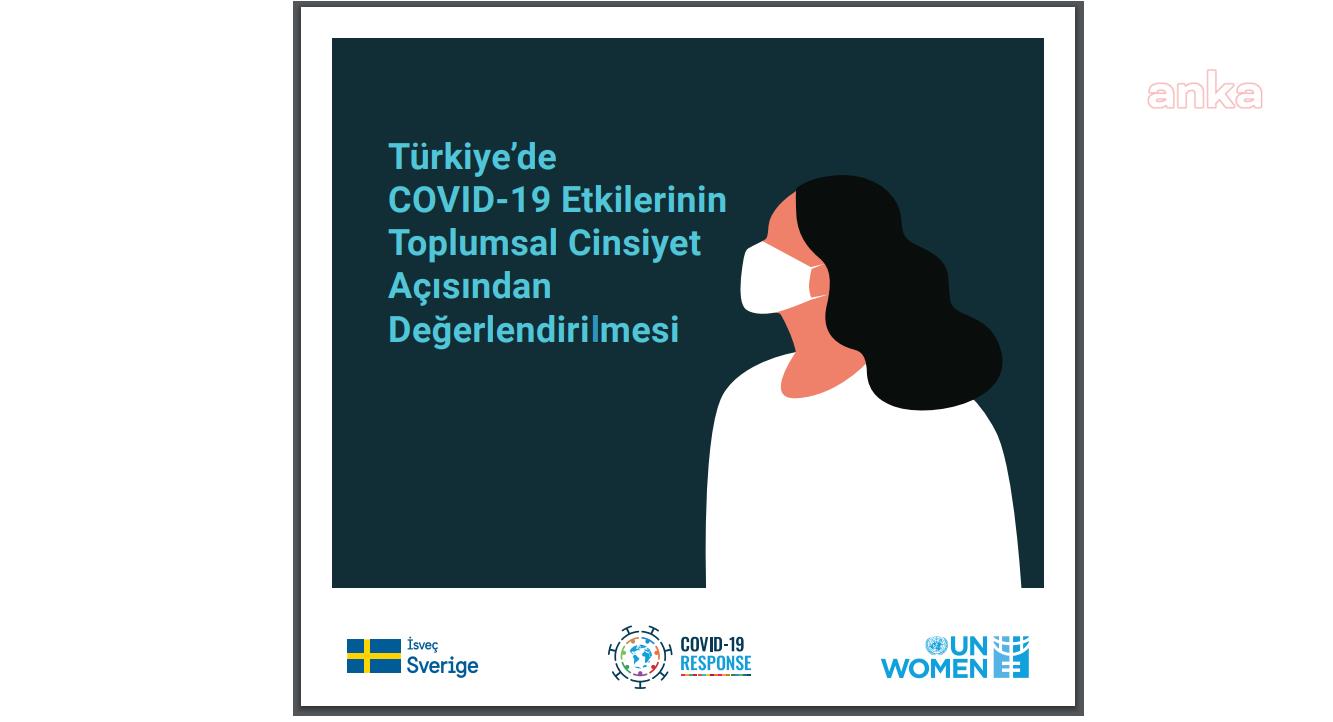 UN WOMEN: “KORONAVİRÜS KADIN VE ERKEKLERİ SOSYOEKONOMİK AÇIDAN FARKLI ETKİLİYOR”