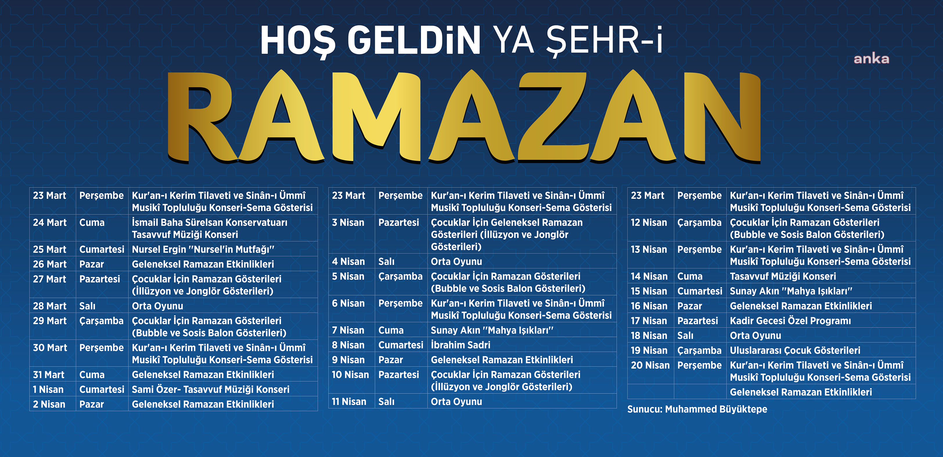 ANTALYA BÜYÜKŞEHİR BELEDİYESİ RAMAZAN ÇARŞISI KURUYOR