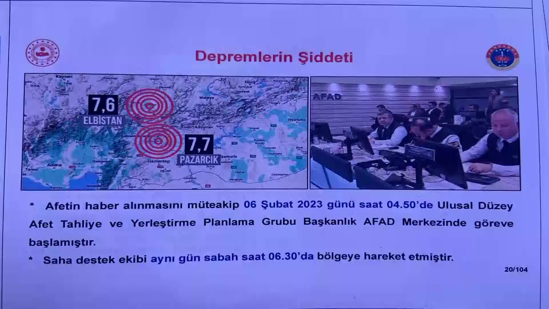 JANDARMANIN, DEPREMDEN 10 DAKİKA SONRASINA AİT TELSİZ KAYDI ORTAYA ÇIKTI: "PERSONELİNİZİ, AİLENİZİ GÜVENCEYE ALDIYSANIZ DERHAL MESAİYE. KİMSE PANİK YAPMASIN"