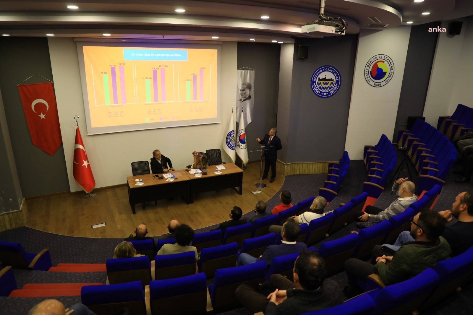 MUĞLA BÜYÜKŞEHİR, BODRUM’A GÜNLÜK 90 BİN KİŞİYE YETECEK EK İÇME SUYU SAĞLADI