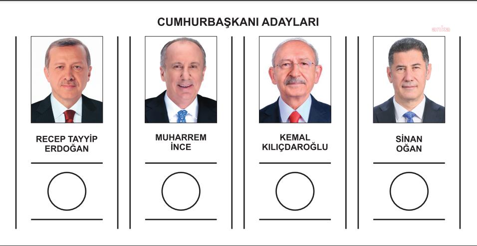 MUHARREM İNCE, CUMHURBAŞKANLIĞI ADAYLIĞINDAN ÇEKİLME DİLEKÇESİNİ YSK’YE İLETTİ