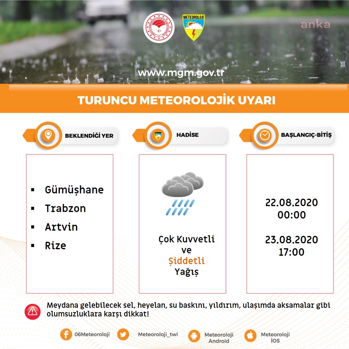 METEOROLOJİ'DEN DOĞU KARADENİZ İÇİN AŞIRI SAĞANAK YAĞIŞ UYARISI