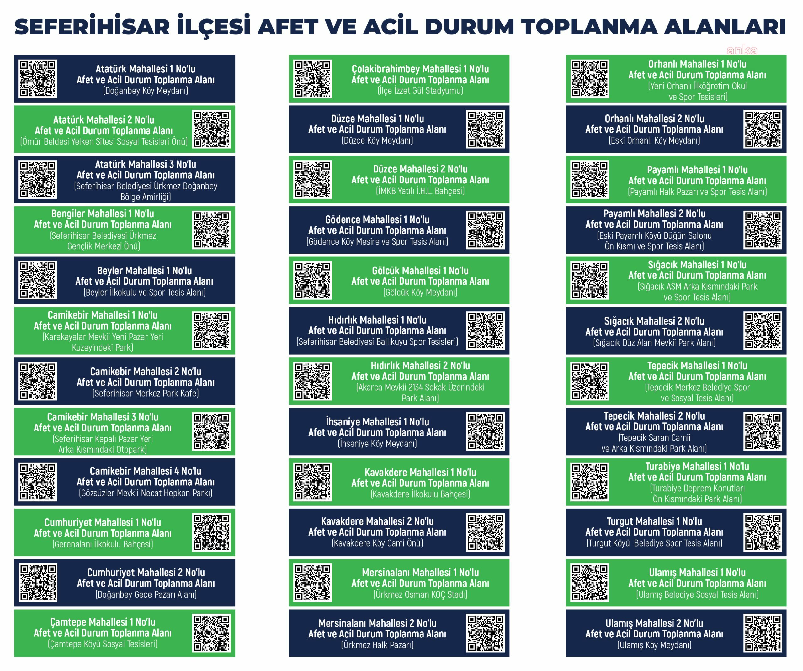 SEFERİHİSAR'DA AFET VE ACİL DURUM TOPLANMA ALANLARI BELİRLENDİ