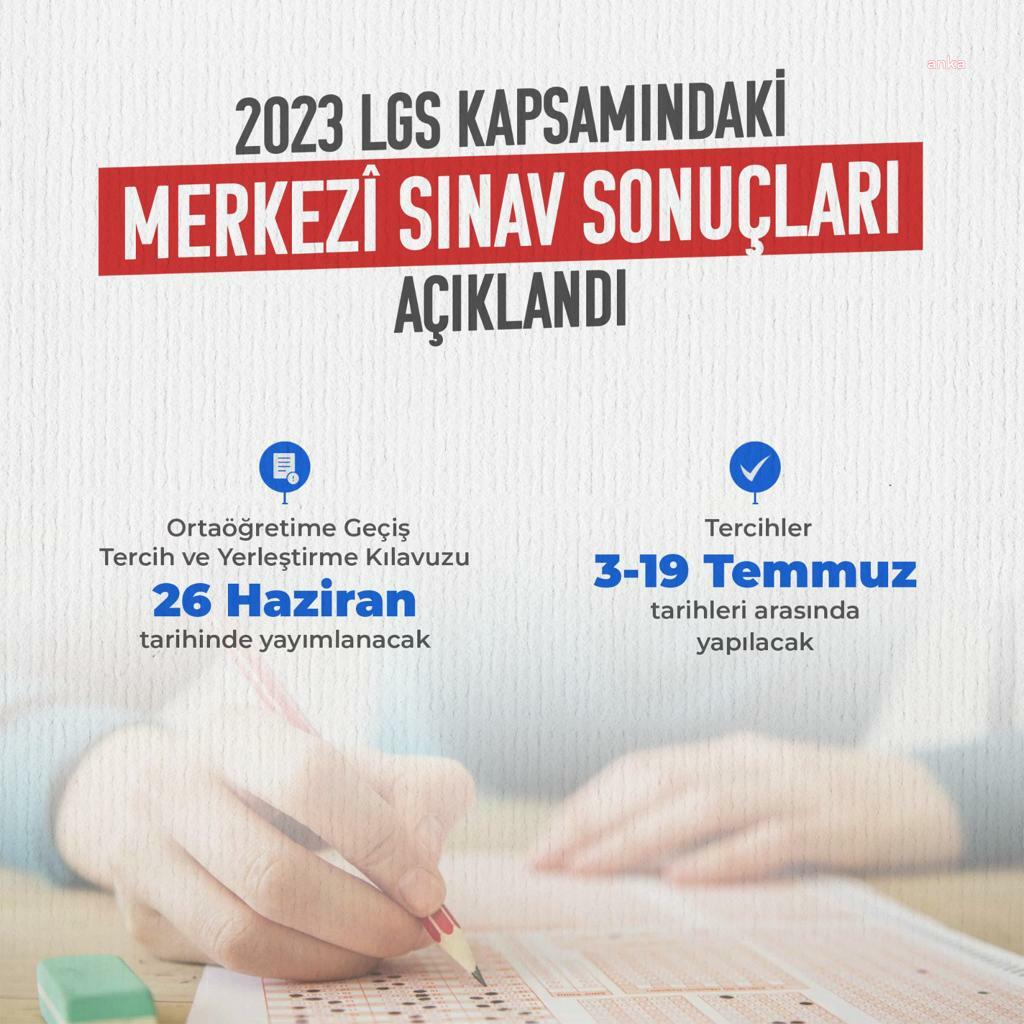 LGS SONUÇLARI AÇIKLANDI. TERCİHLER 3-19 TEMMUZ ARASINDA YAPILACAK
