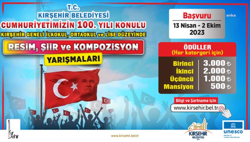 KIRŞEHİR BELEDİYESİ’NİN RESİM, ŞİİR VE KOMPOZİSYON YARIŞMASI İÇİN BAŞVURULAR DEVAM EDİYOR